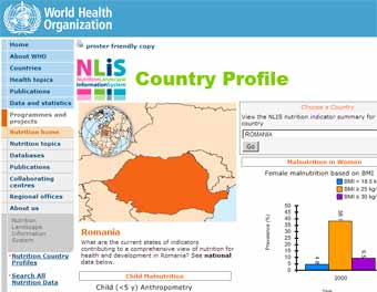 Perfil sanitario países OMS