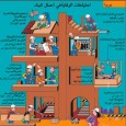 Folleto ilustrado multilingüe que muestra las medidas a adoptar para la prevención de riesgos en la construcción. Autor/es: Instituto de Seguridad y Salud Laboral. Consejería de Trabajo y Política Social de […]